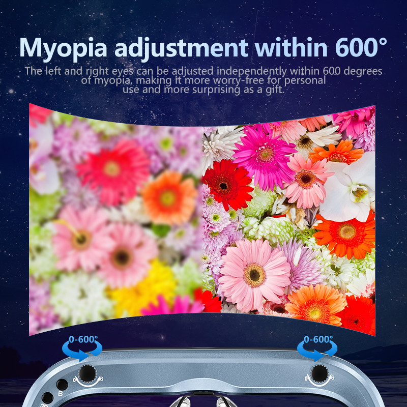 USB-C AR έξυπνα γυαλιά με 1800 Νιτς Μεγάλη FOV 43° 1080P 60Hz OLED οθόνη που τοποθετείται στο κεφάλι